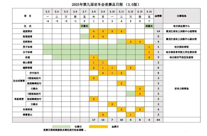 威斯尼斯定了哈尔滨亚冬会赛事日程公布附购票+观赛指南→(图1)