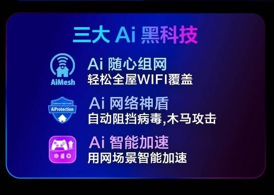 威斯尼斯入口ROG魔盒 WIFI7电竞路由器问世开启电竞潮玩新纪元(图6)